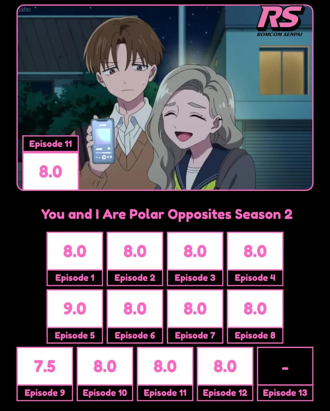 @Romcom Senpai