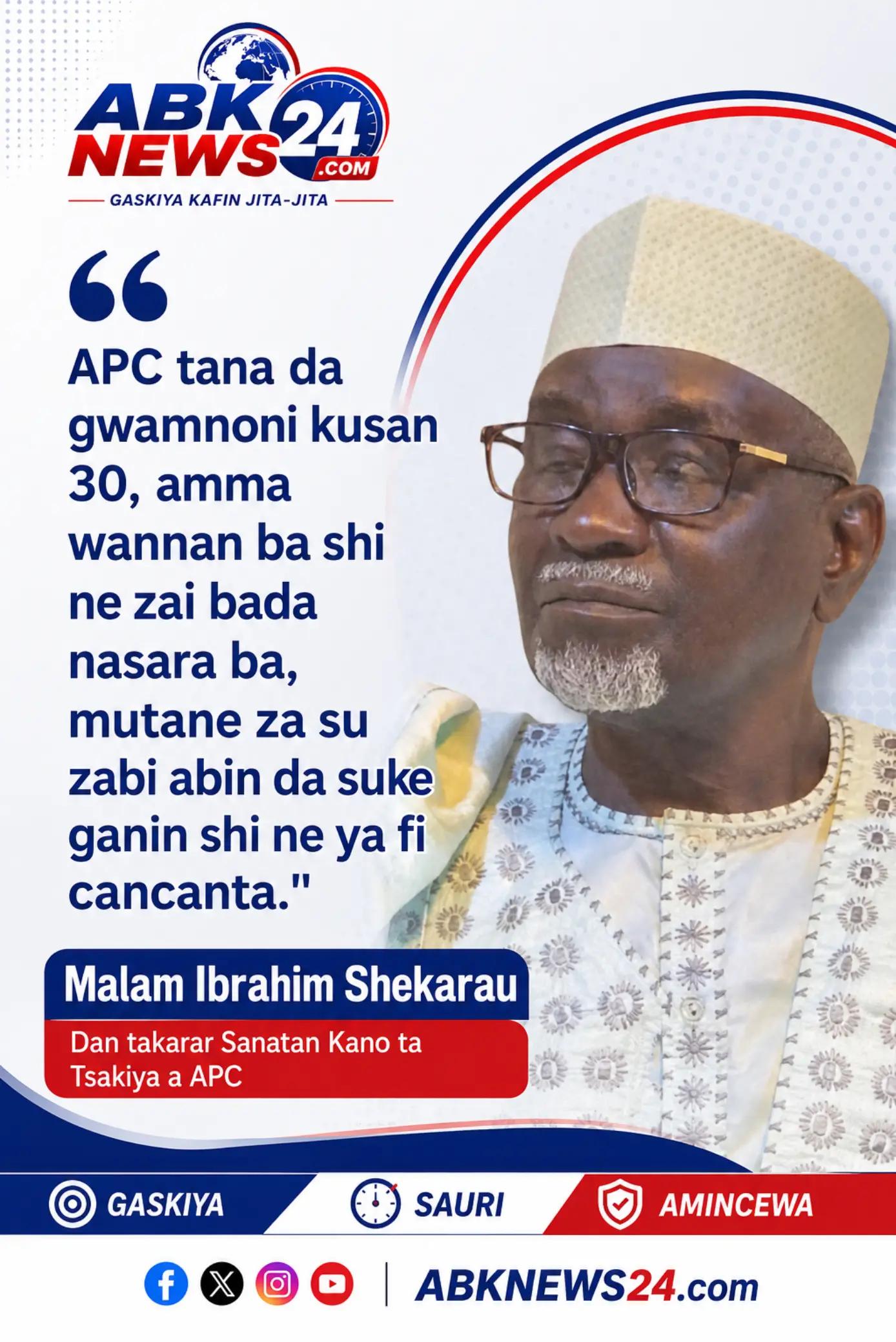 @Abknews24.com Gaskiya