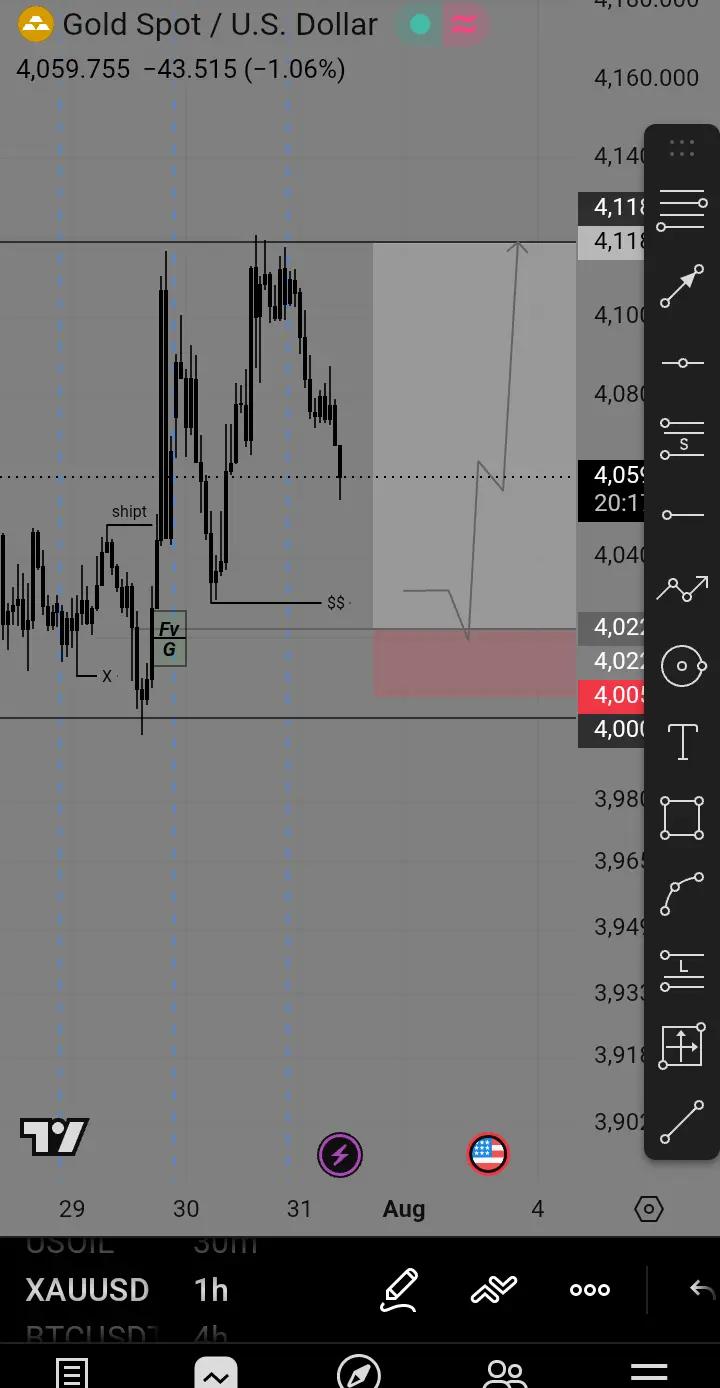 @Ｆｏｒｅｘ Ｉｎｖｅｓｔｏｒ