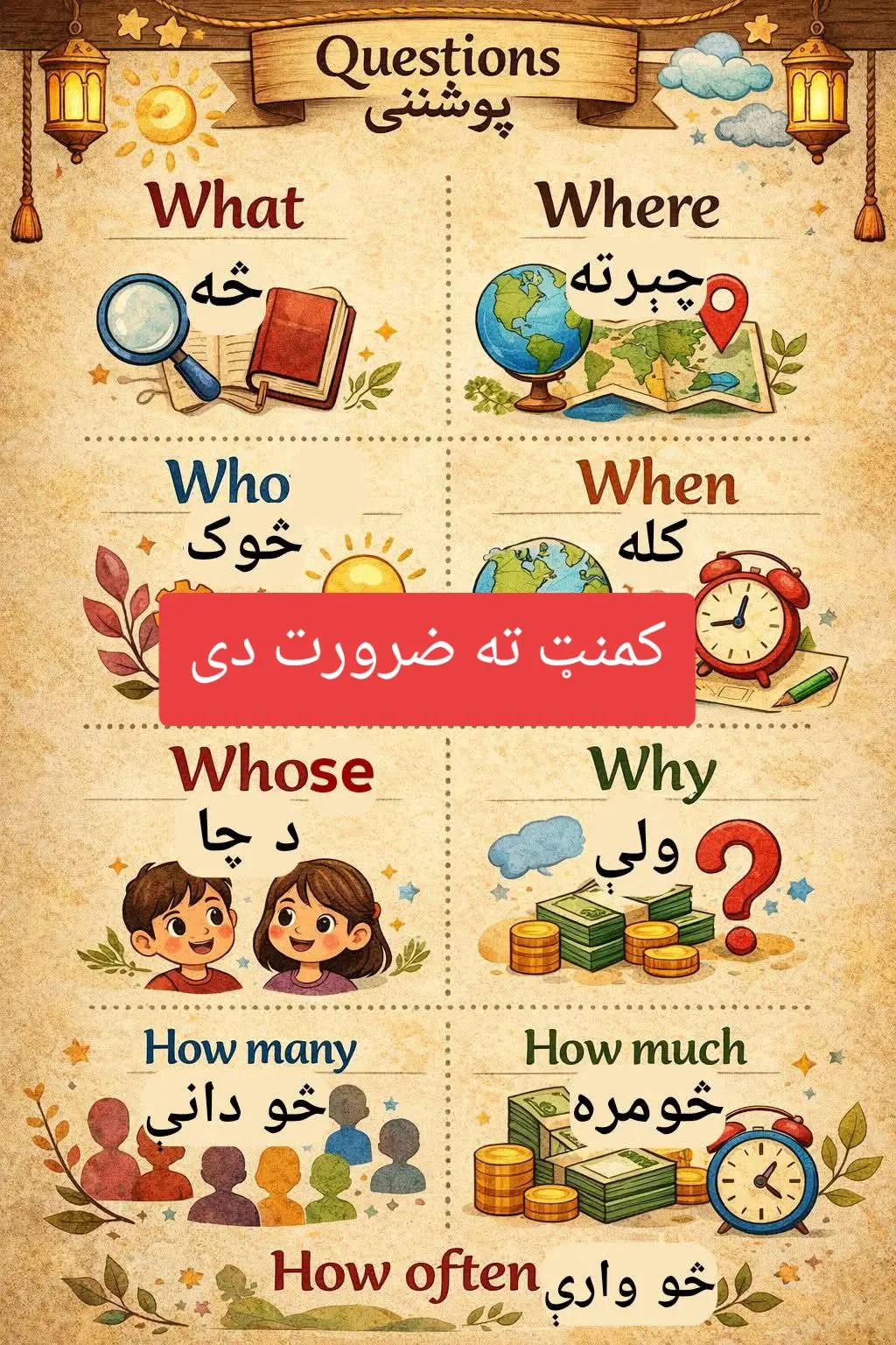 @English with NooraNi