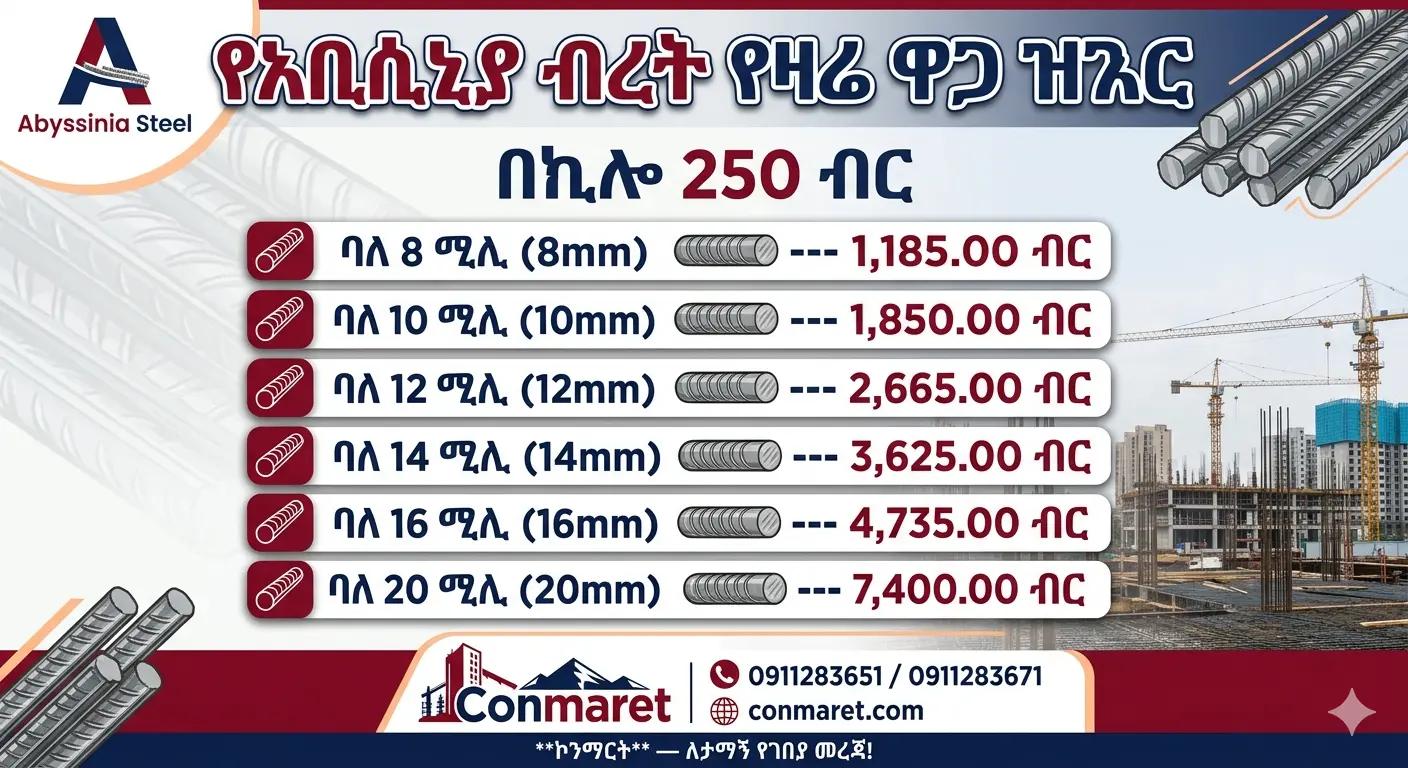 @Conmart Technology