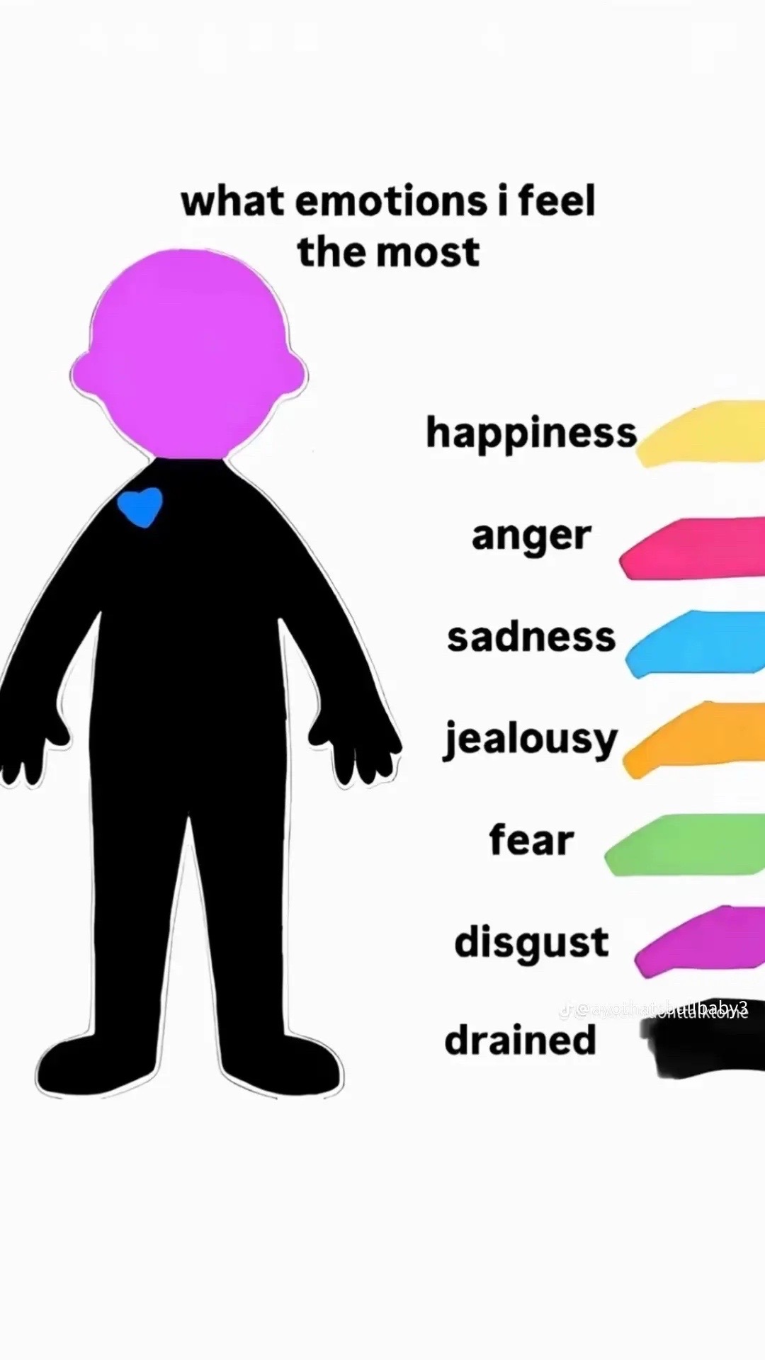 @ᴅʀȺчᴅὄ