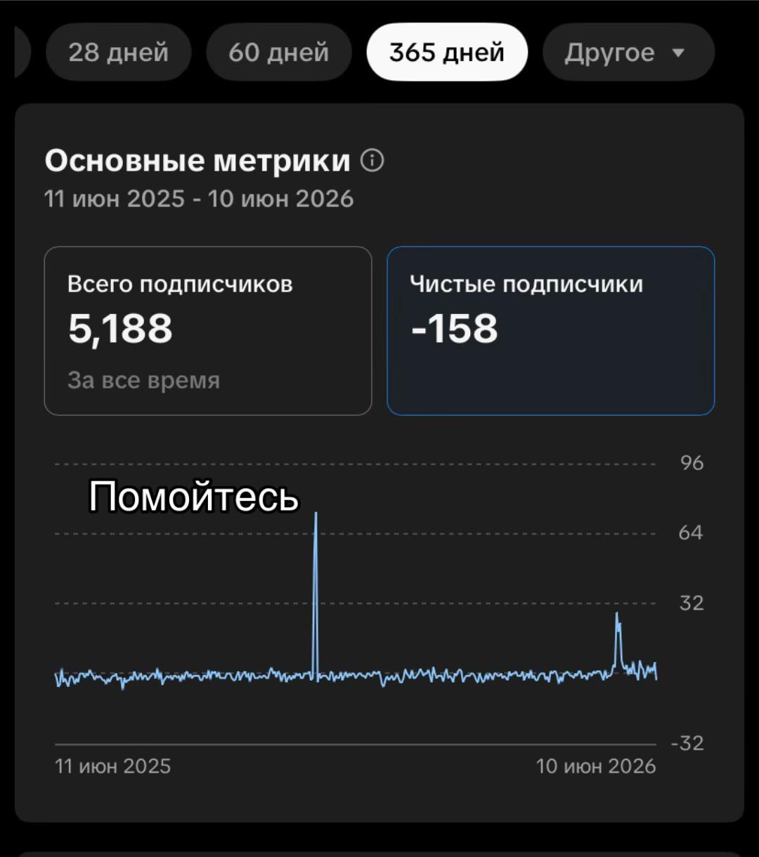 @Аля:/