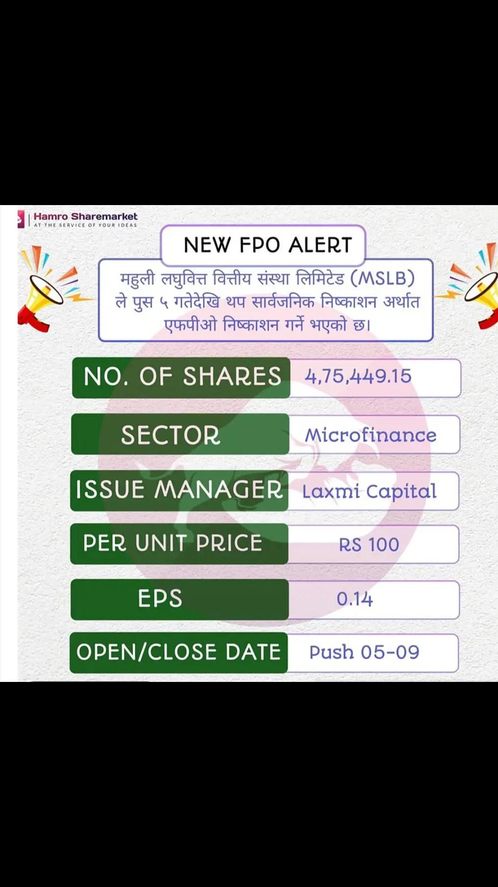 @Share Market Quest
