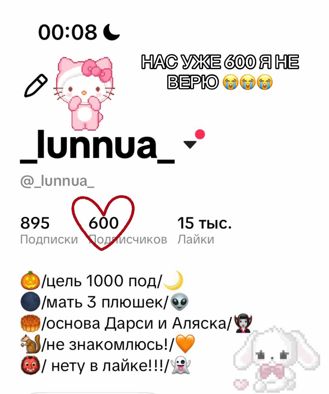 @_lunnua_
