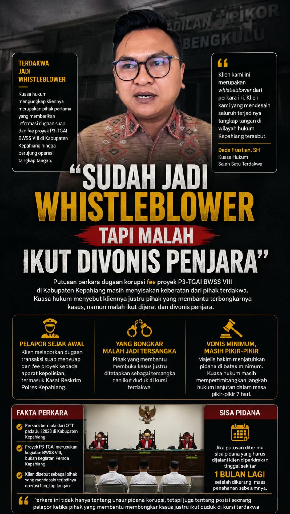 @𝐖𝐚𝐫𝐭𝐚𝐂𝐢𝐤 | Info Publik
