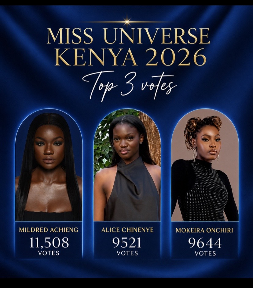 @NAIROBI PAGEANTS