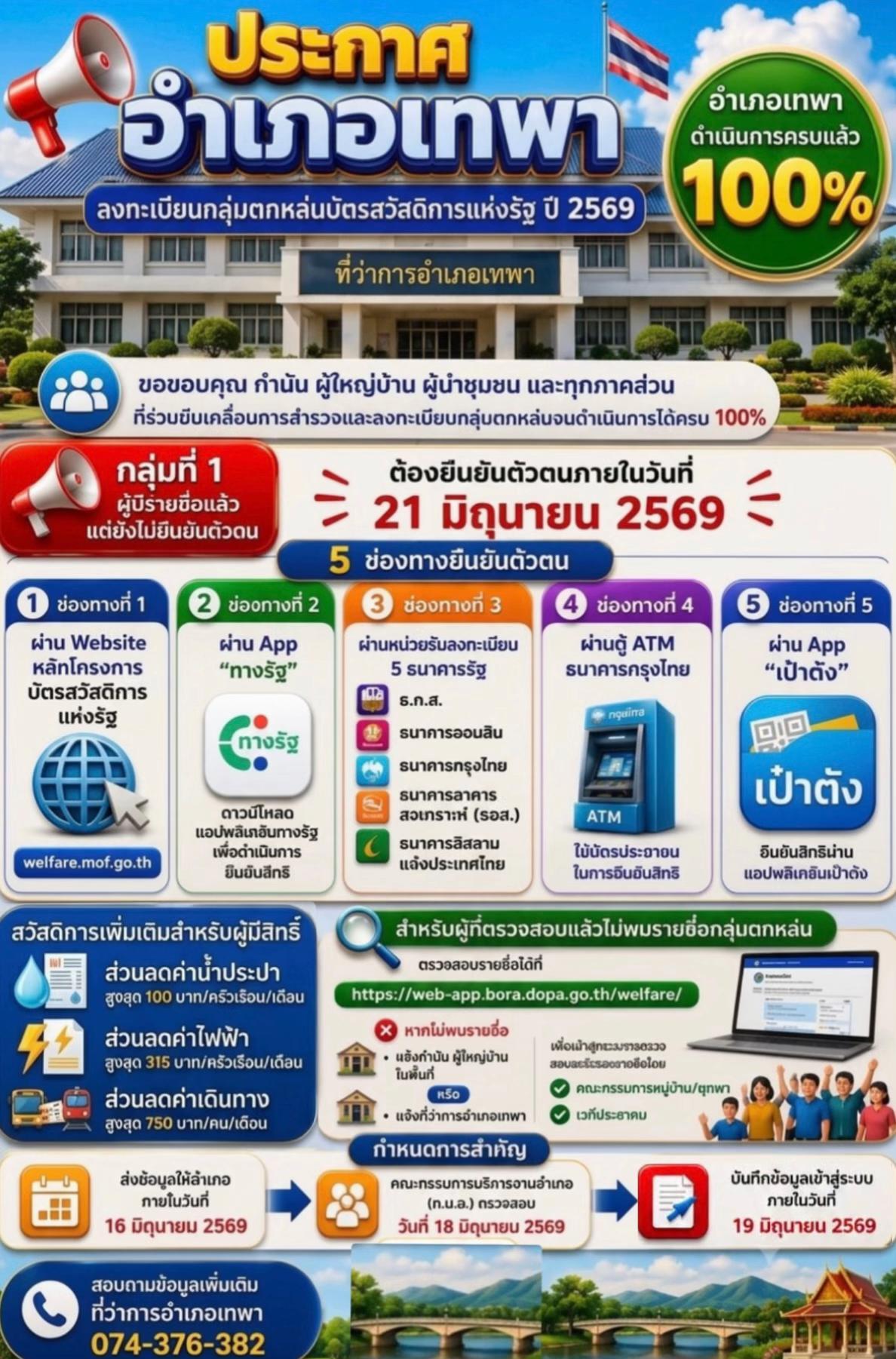 @ที่ทำการปกครองอำเภอเทพา