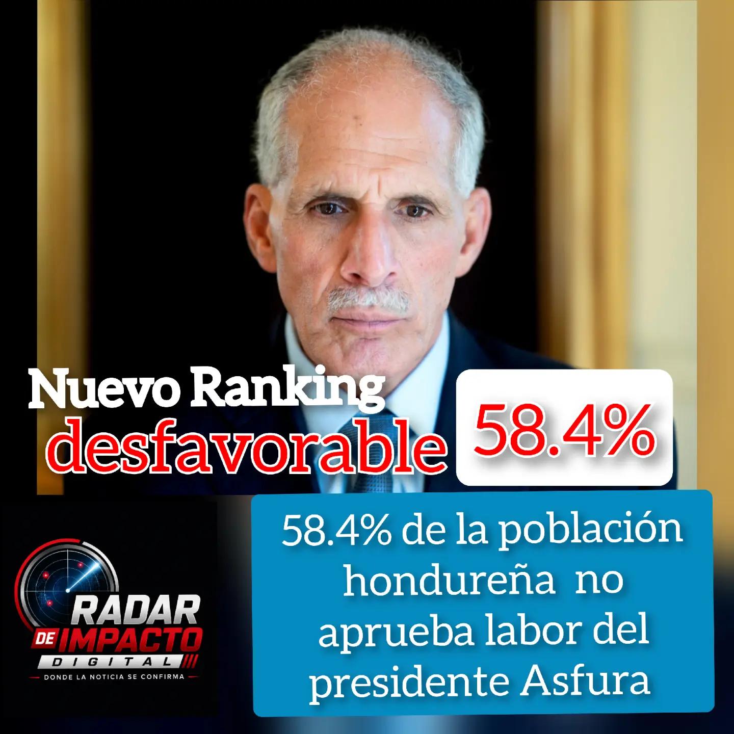 @Carlos Raudales