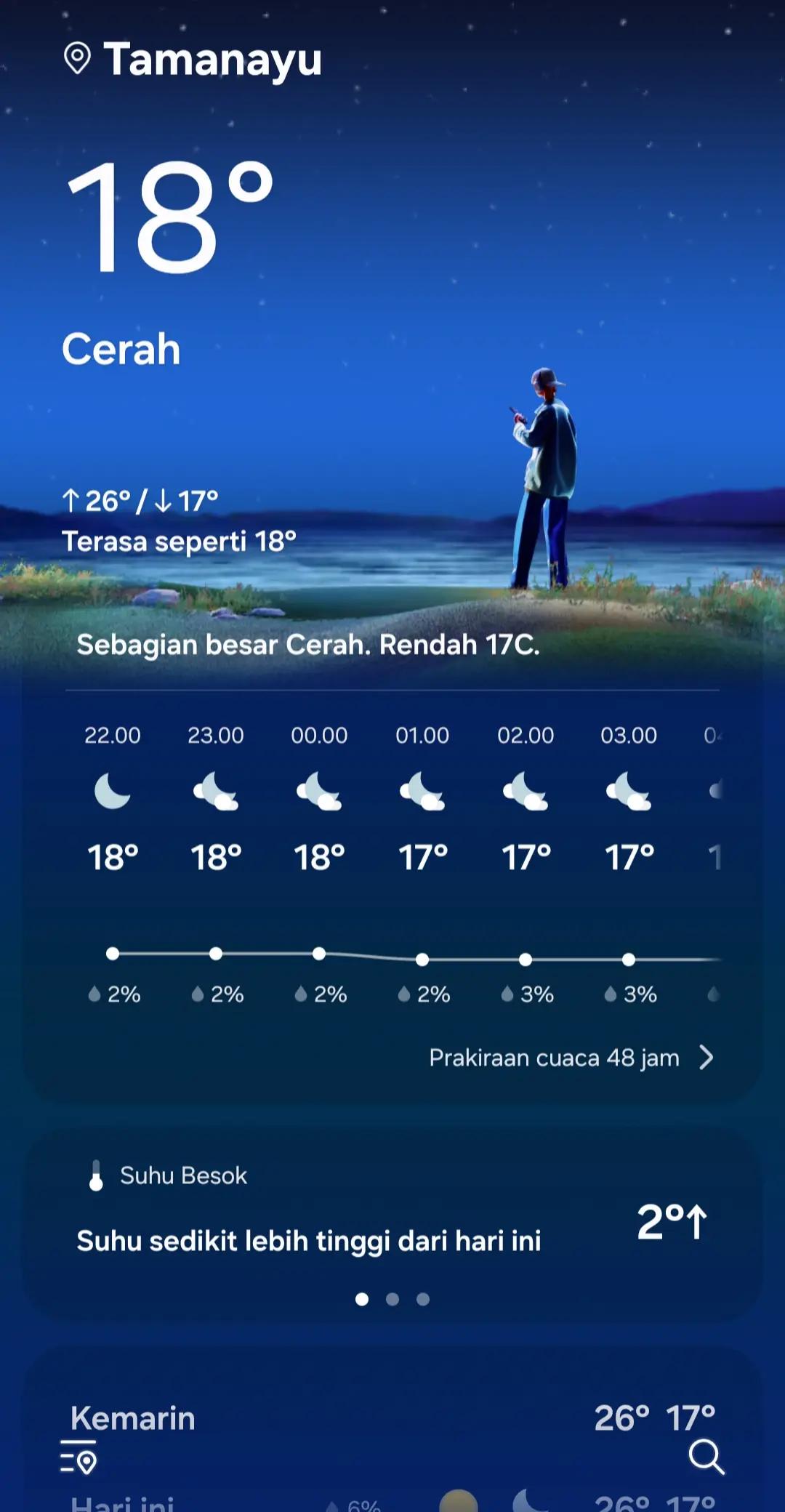 @sriarum
