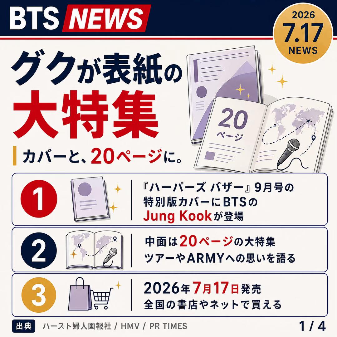@BTSについて語る