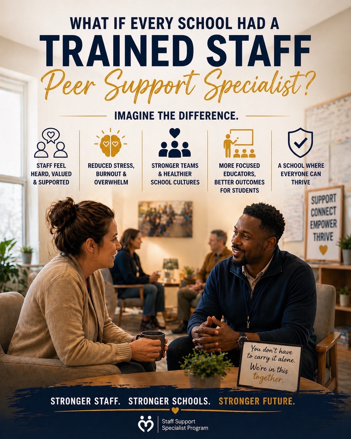 @School Staff Support Project
