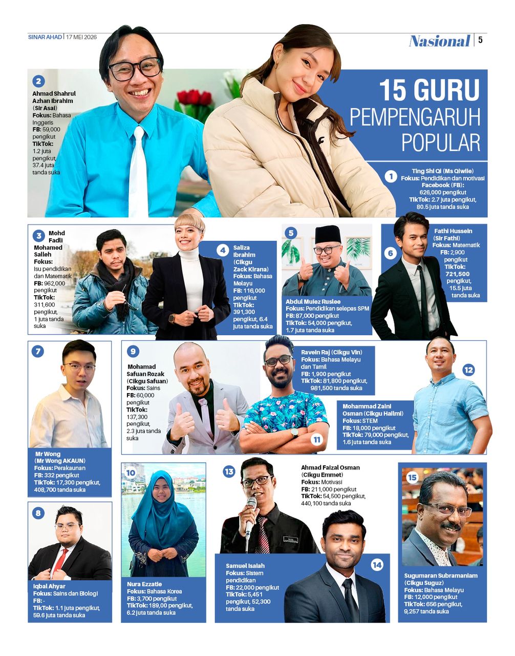 @sir aSai (mr/teacher/cikgu)