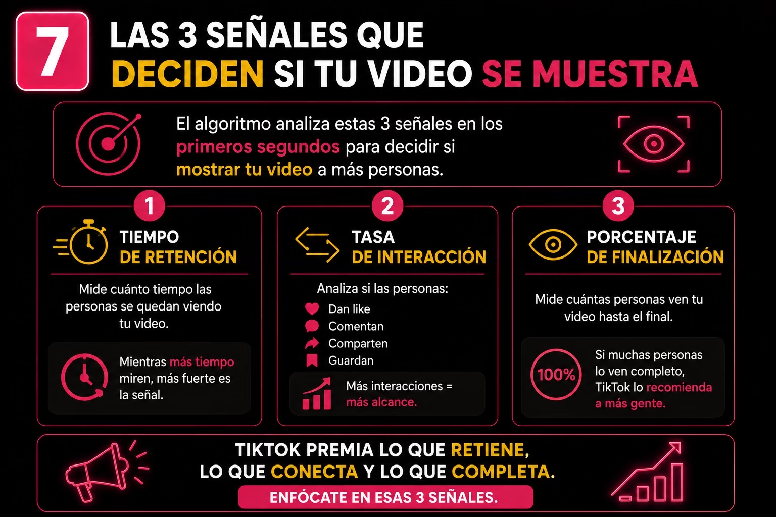 @despiertamonetizaoficial