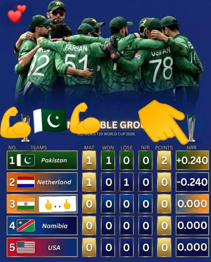 @🔥 Waliullah SAHIBZADA 🔥