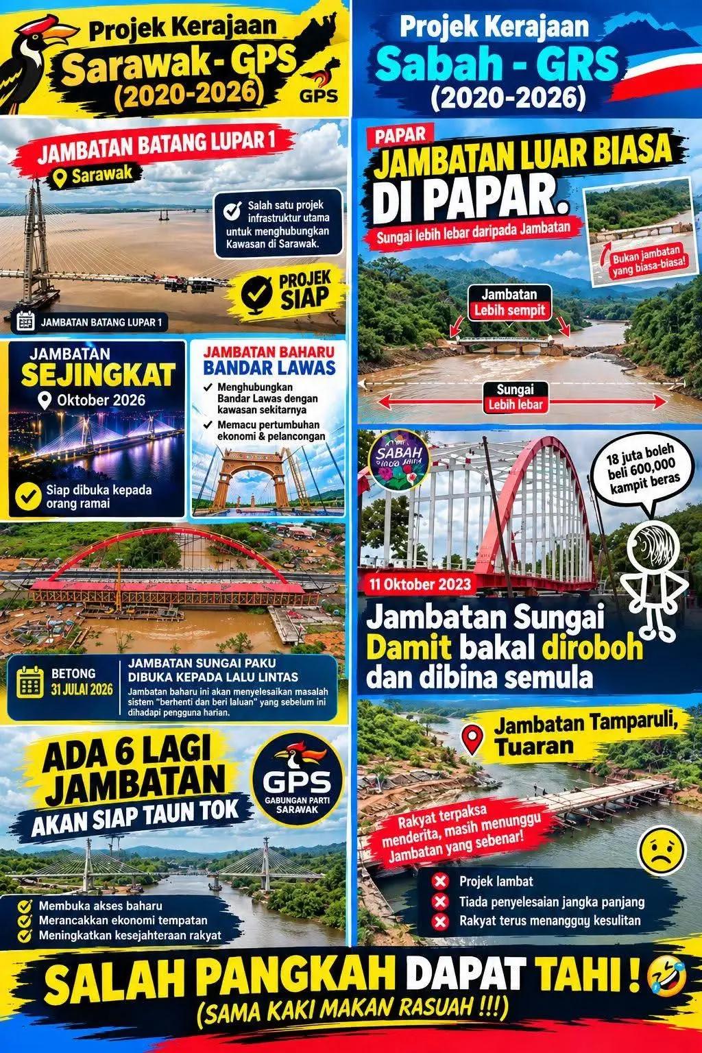 @Sabah Voice