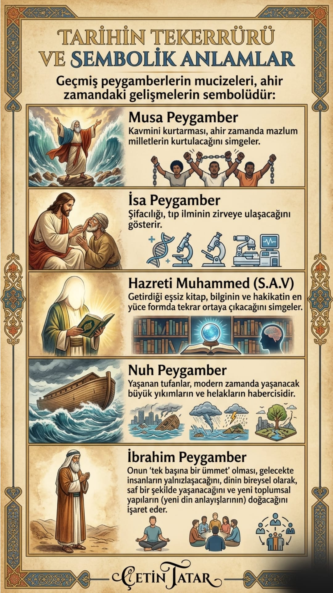 @&ccedil;etin tatar