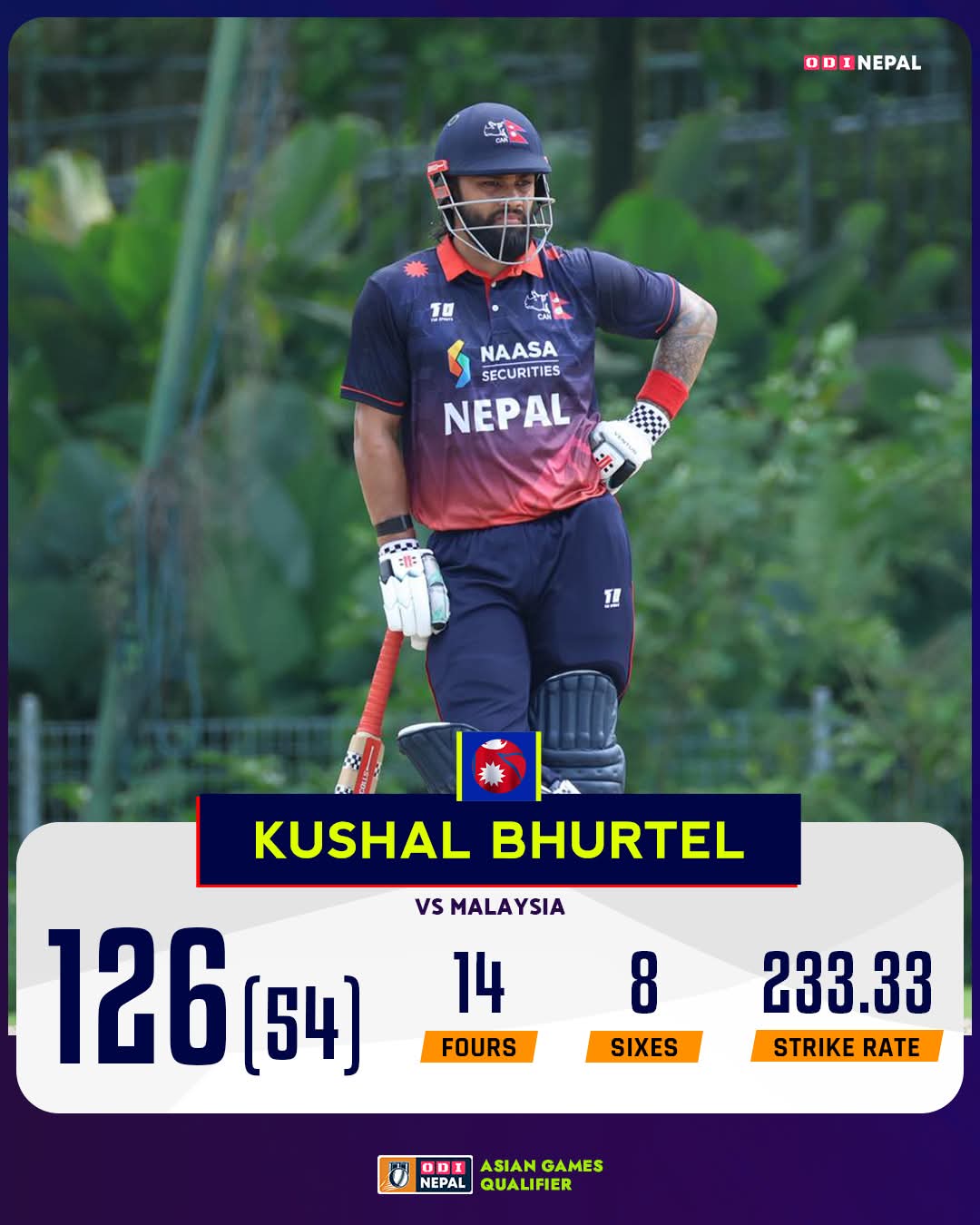 @Nepal Cricket🇳🇵❤️