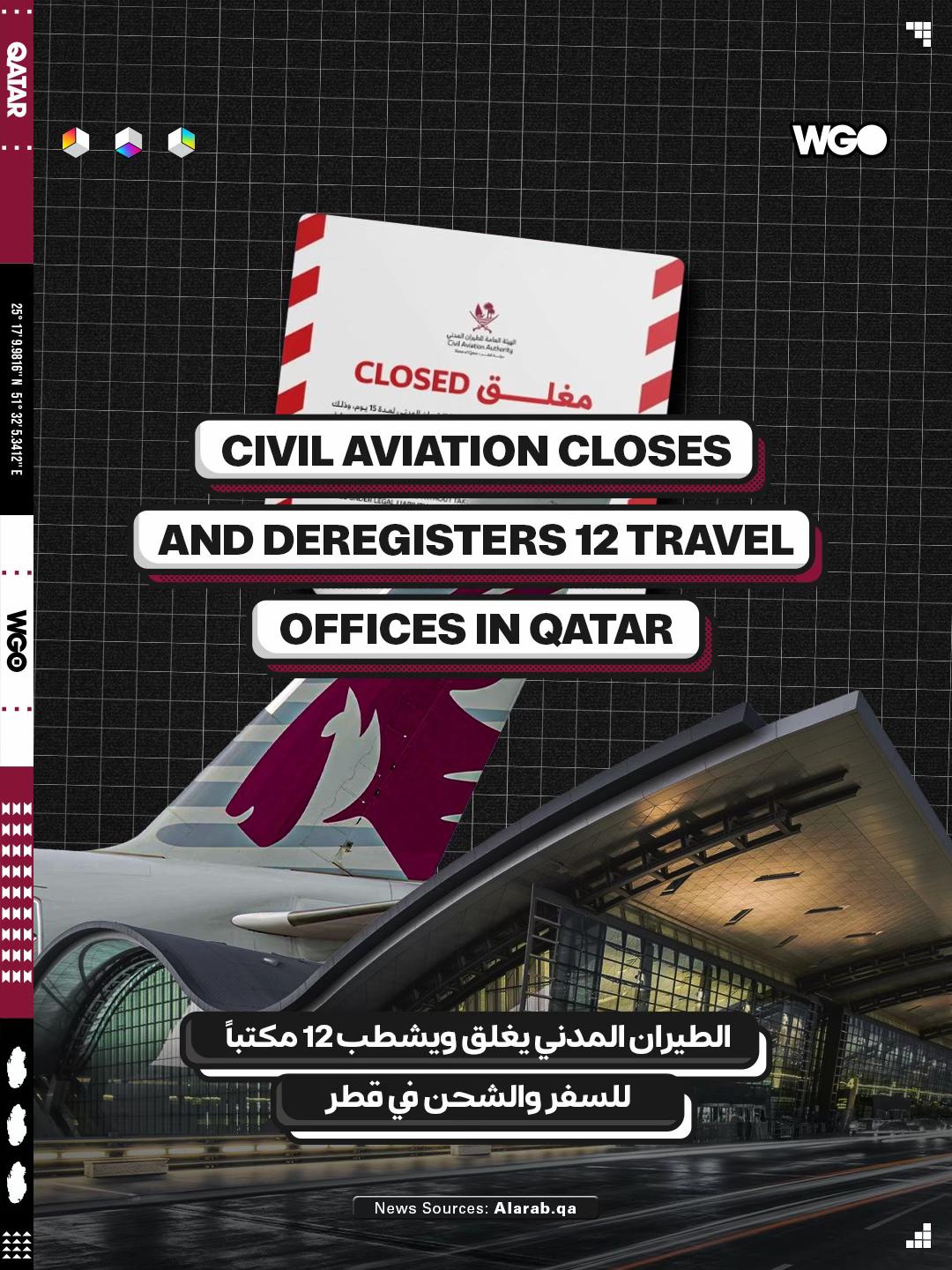 @What’s Goin On Qatar
