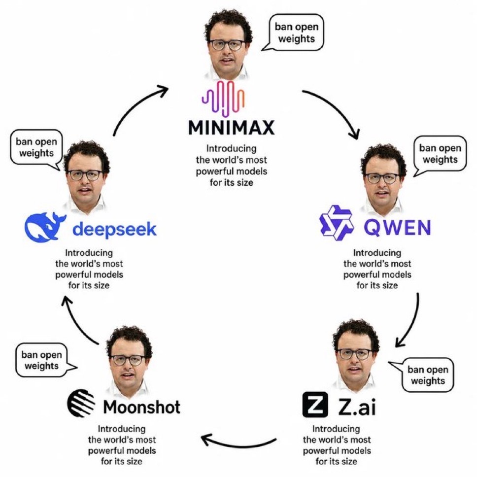 @masteringmachines