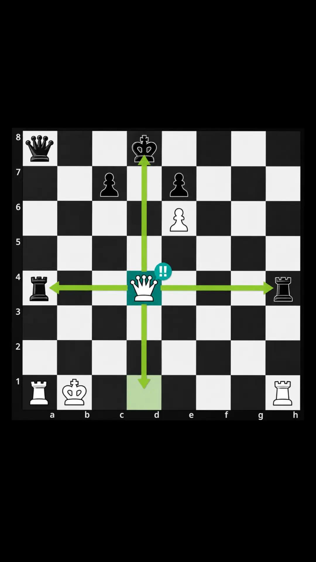 @GOLDI chess