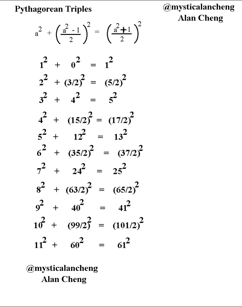@Math Stuff Cheng