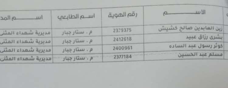 @أخبار وحقوق ذوي الشهداء العراق