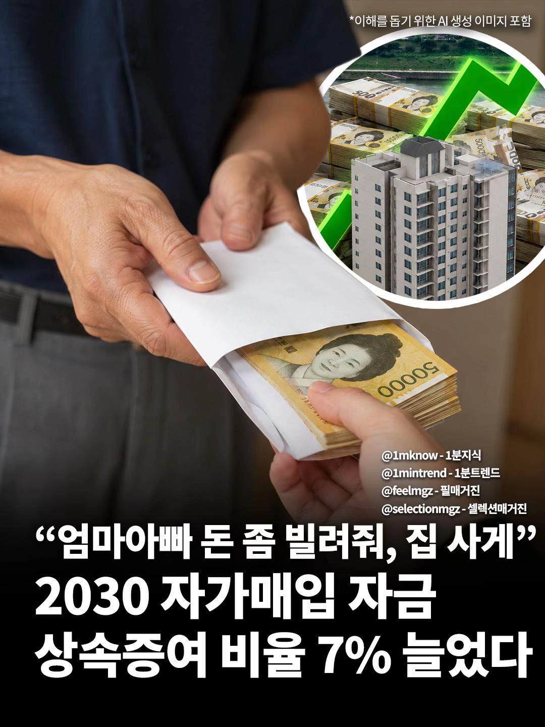 @[1분지식 - 일지] 매거진
