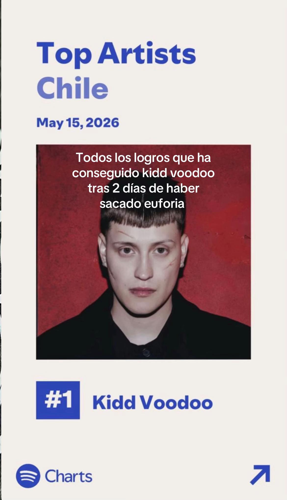 @Noticias s&aacute;tiro