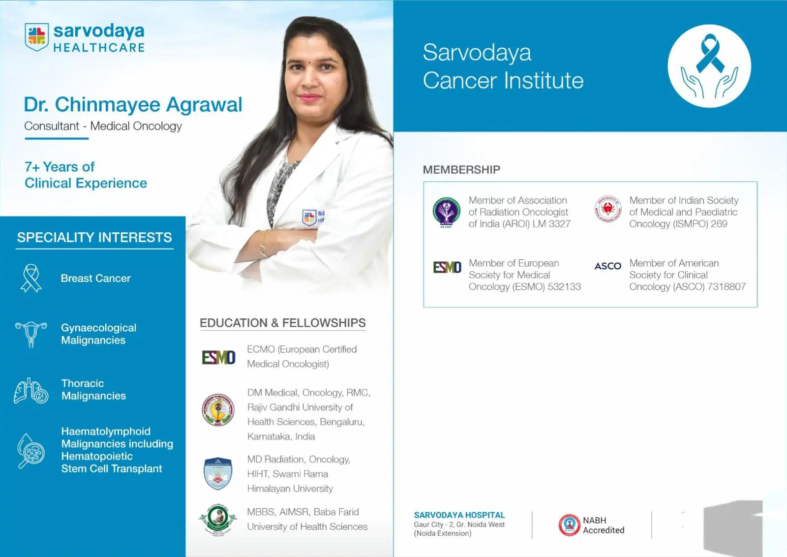 @VIRTUAL CLINIC CM