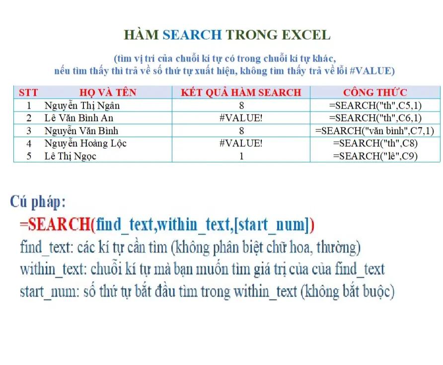 @TIN HỌC VĂN PHÒNG, THPT