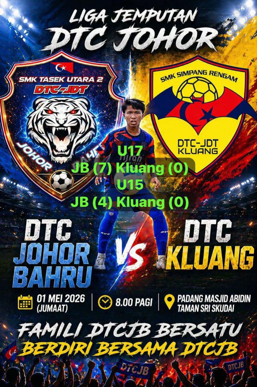 @SMK TASEK UTARA 2