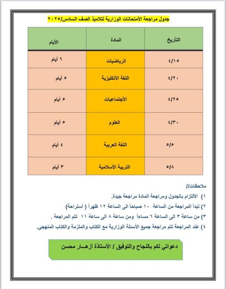 @صف سادس ابتدائي