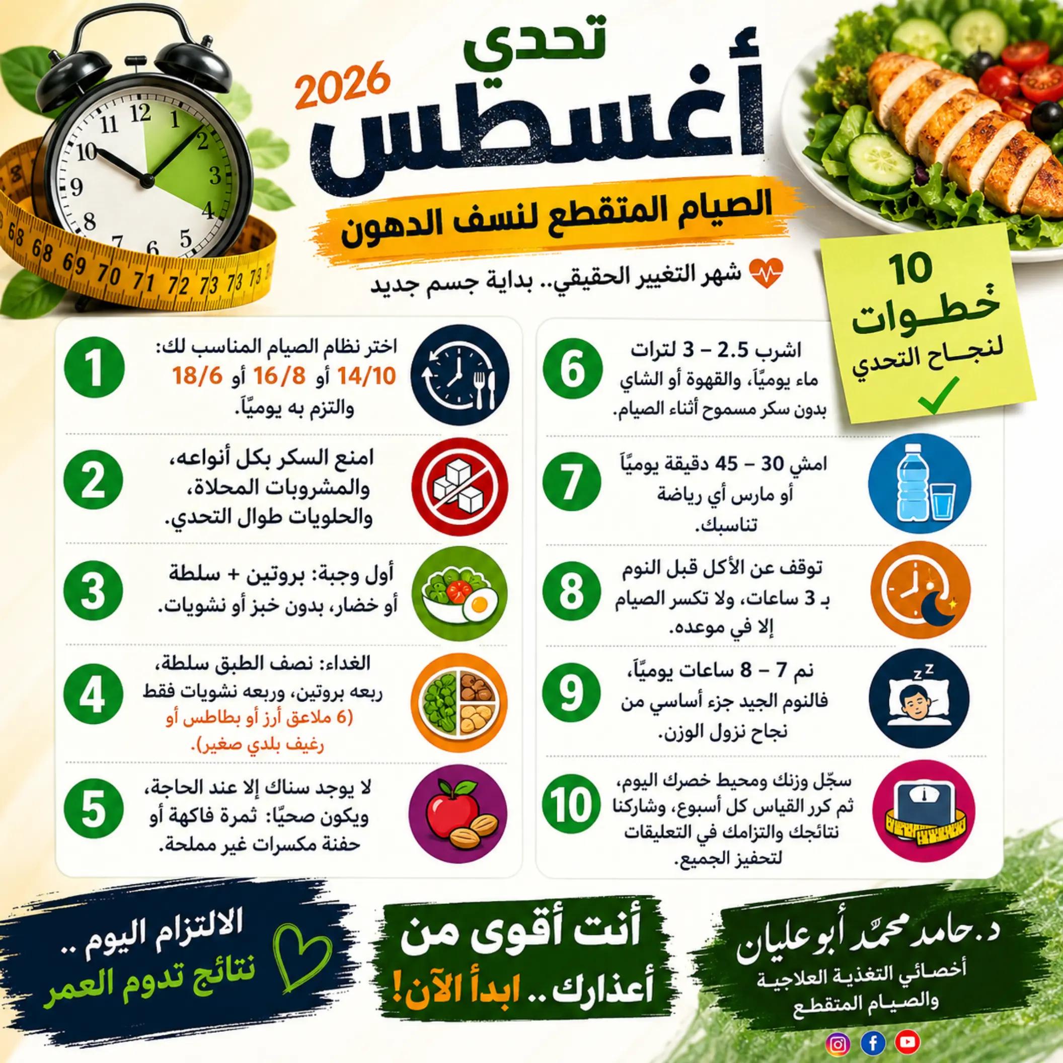 @الصيام المتقطع لنسف الدهون