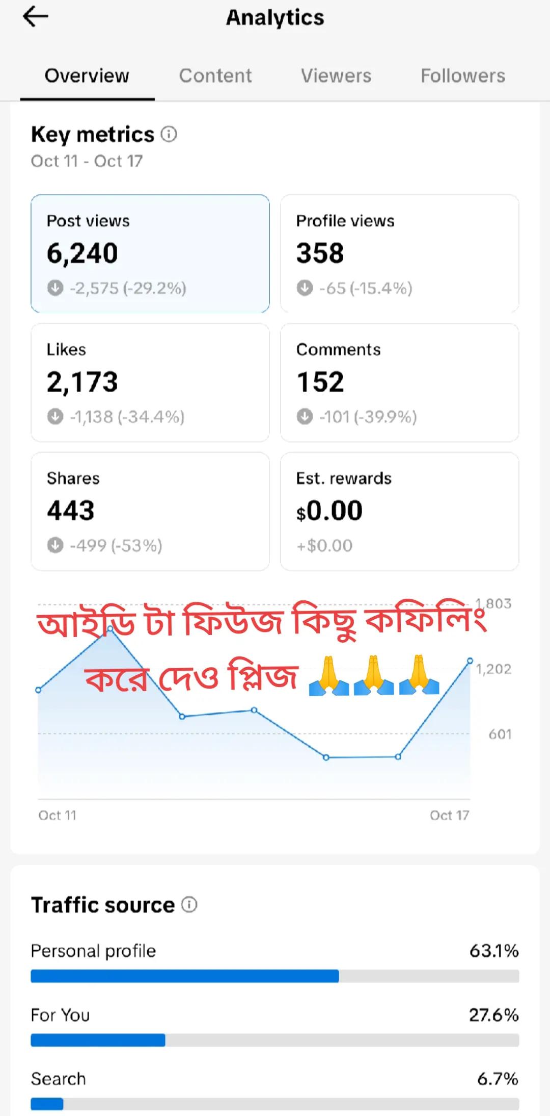 @Jihad vai