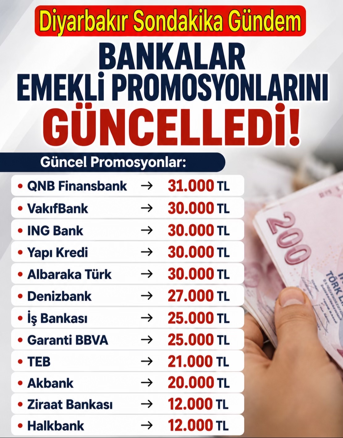 @Diyarbakır Sondakika Gündem