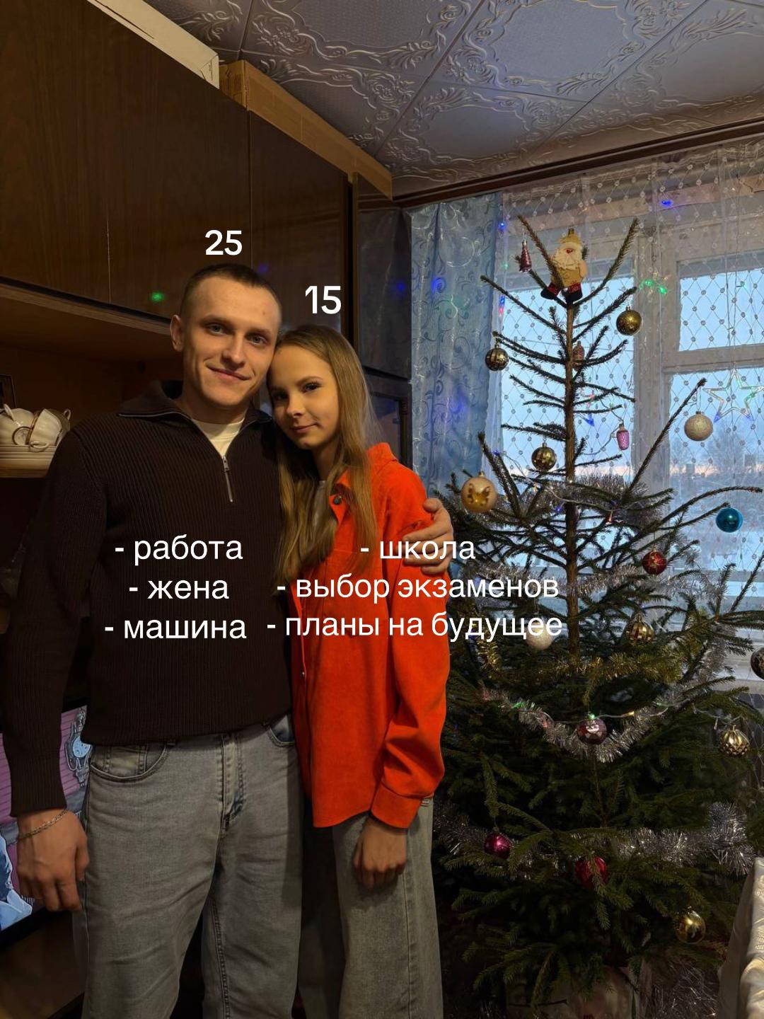 @dynkaneym_7