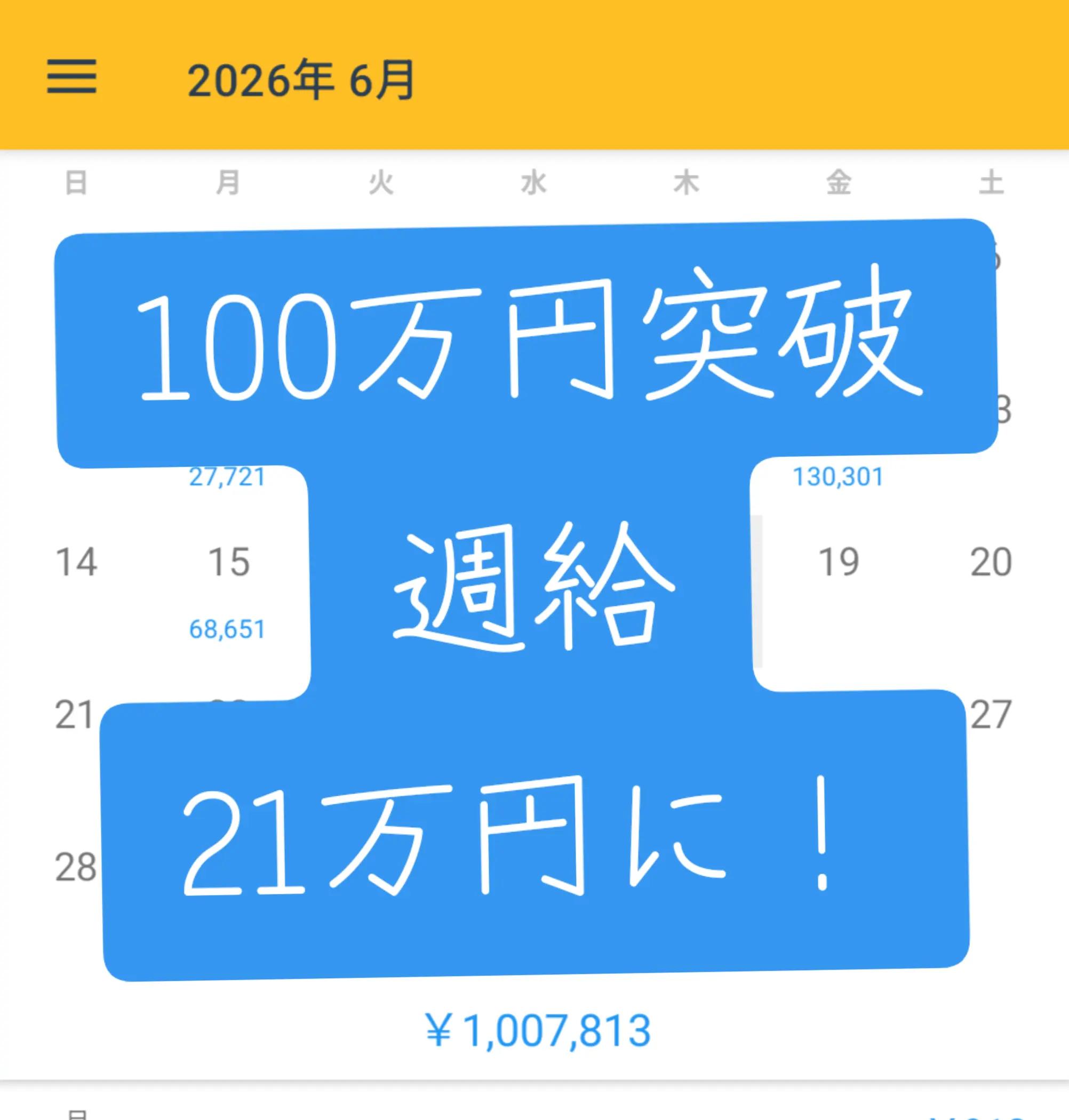 @しごできジャイアン【🔰FXテクニカル解説🔰】