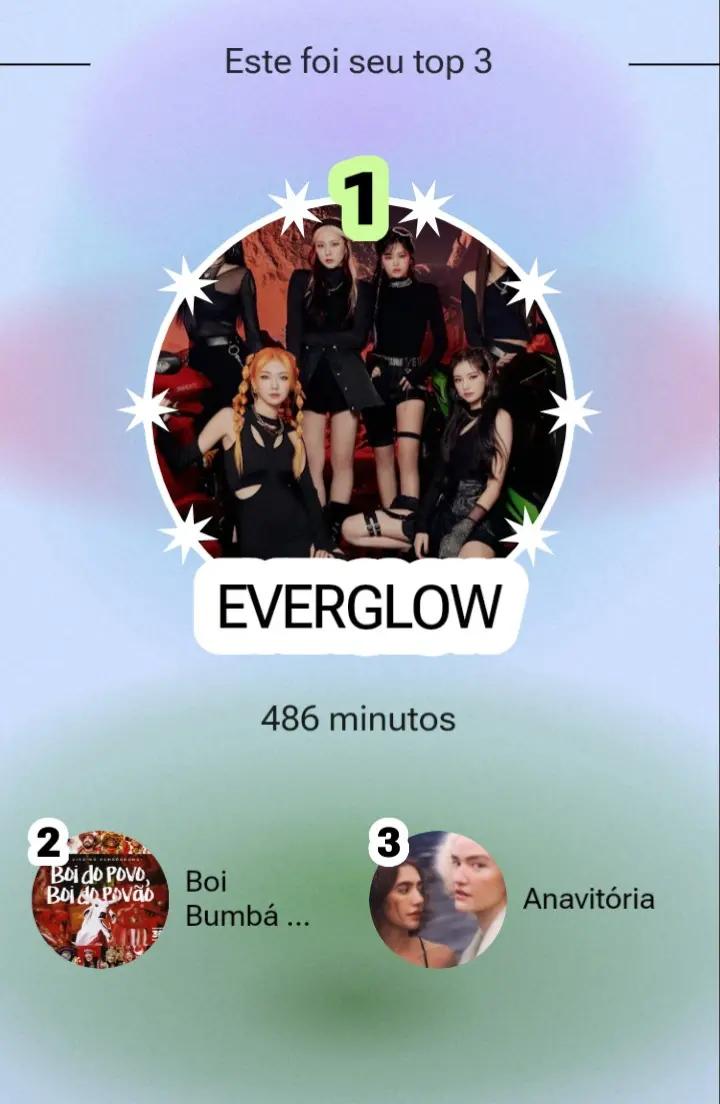@Forever-Brasil (AM) 🇧🇷