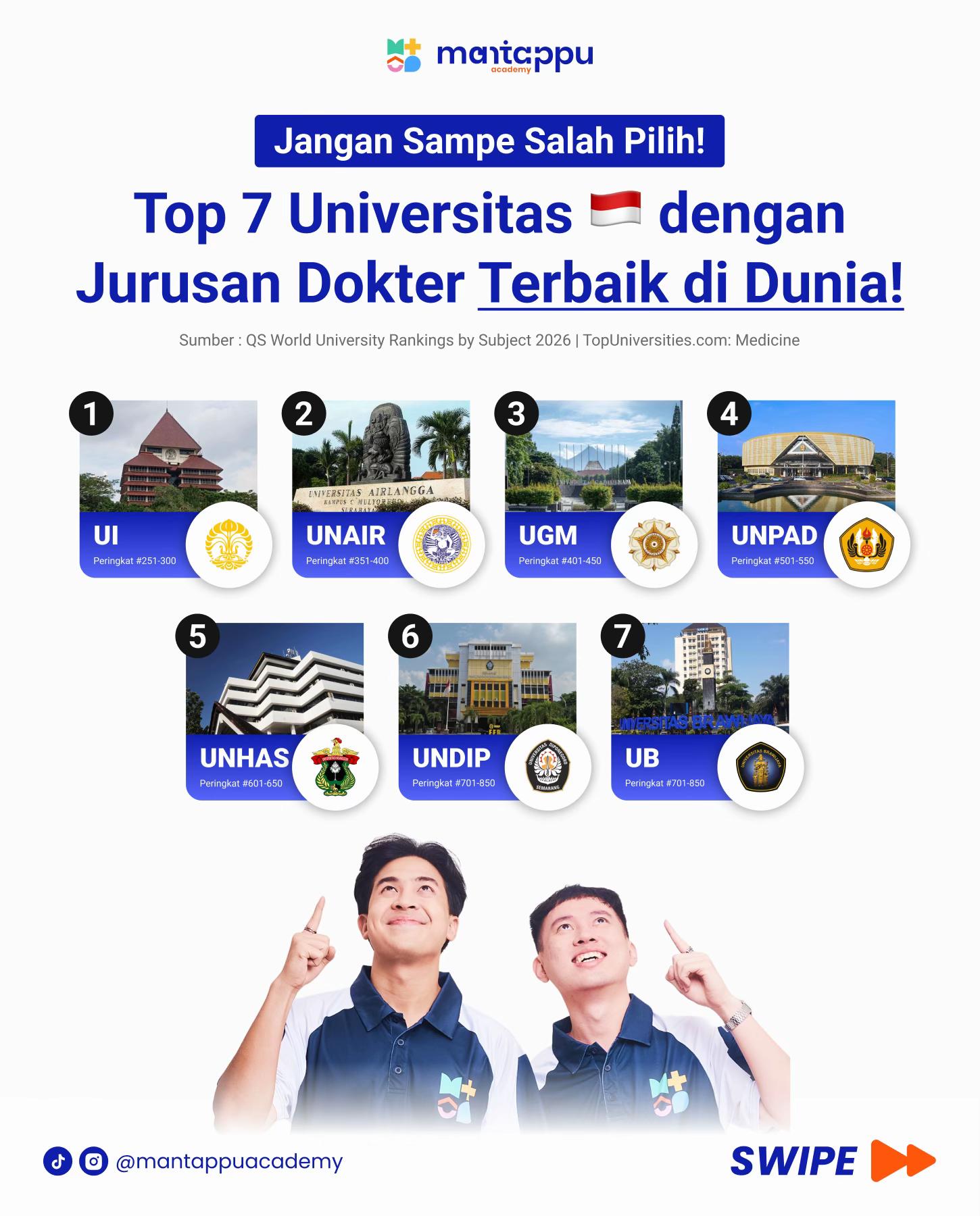 @Mantappu Academy