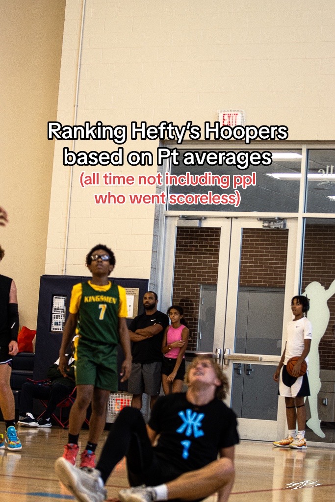 @Hefty&rsquo;s Hoopers