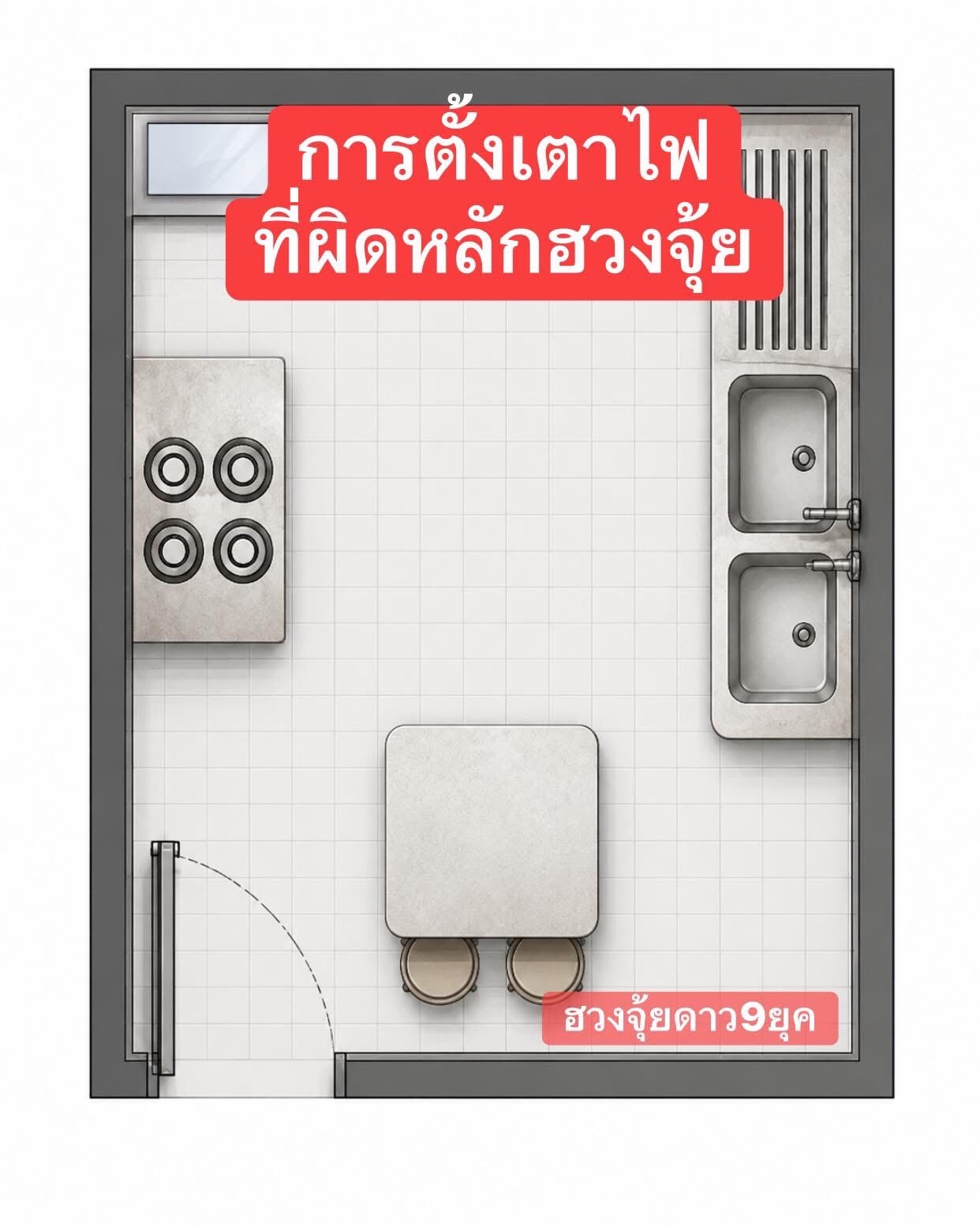 @ฮวงจุ้ยดาว9ยุค