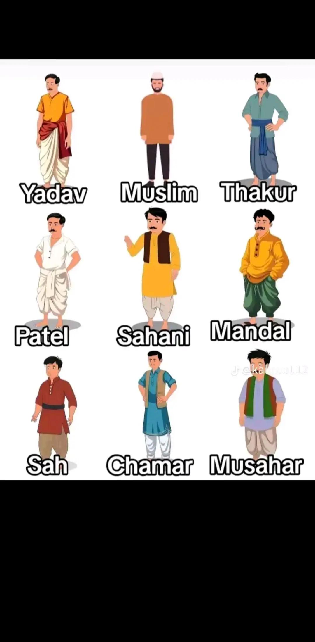 @Amankumar