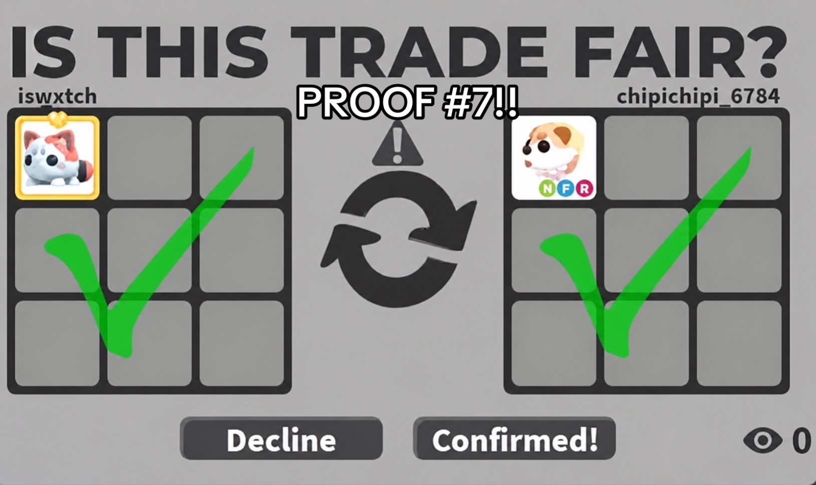 @Daytraders