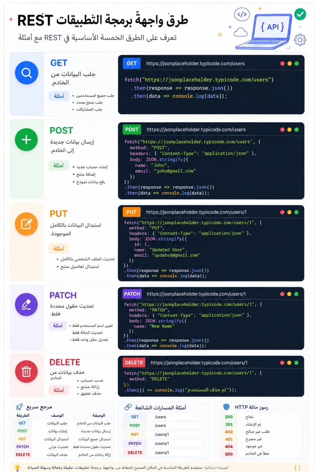@Dev Apps & Web