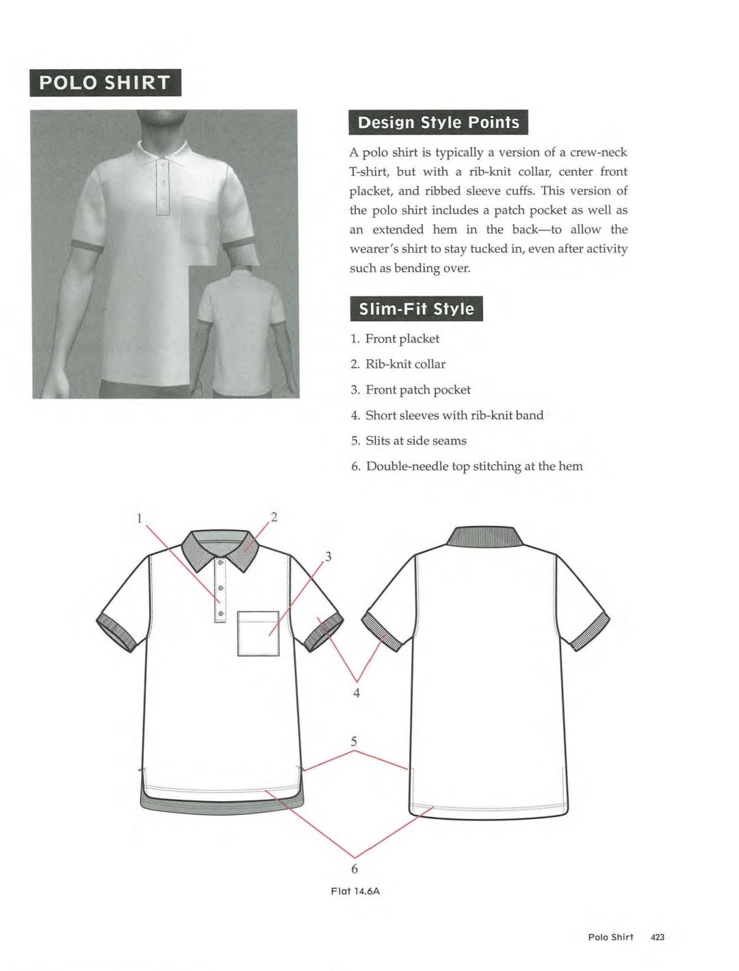 @Fashion Pattern Making