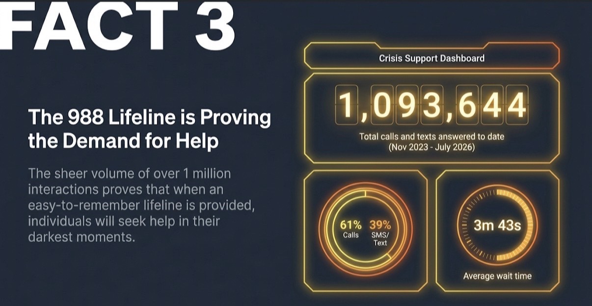 @MENtalMATTERs23