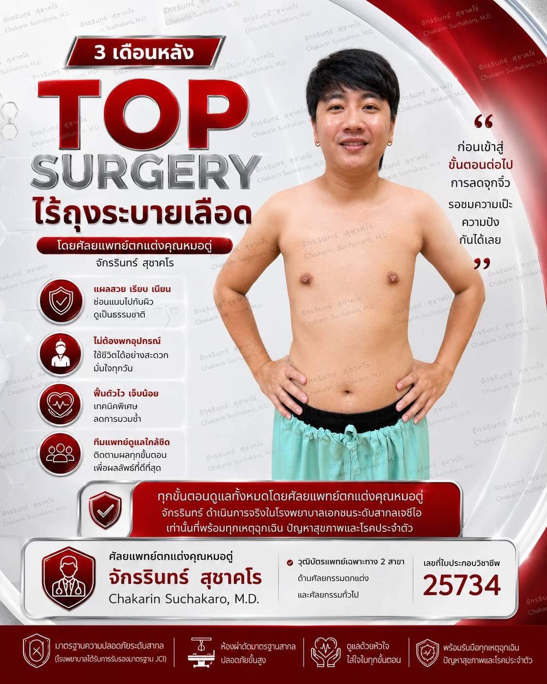 @Dr.Chakarin-team