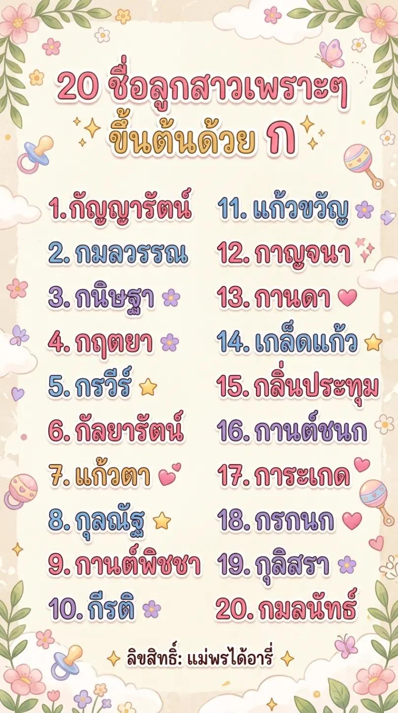 @แม่พรไดอารี่🧸
