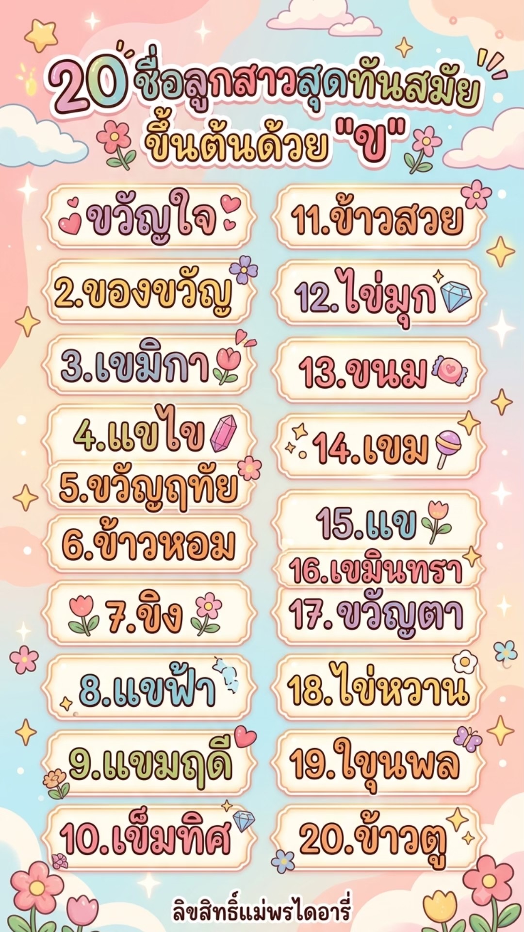 @แม่พรไดอารี่🧸